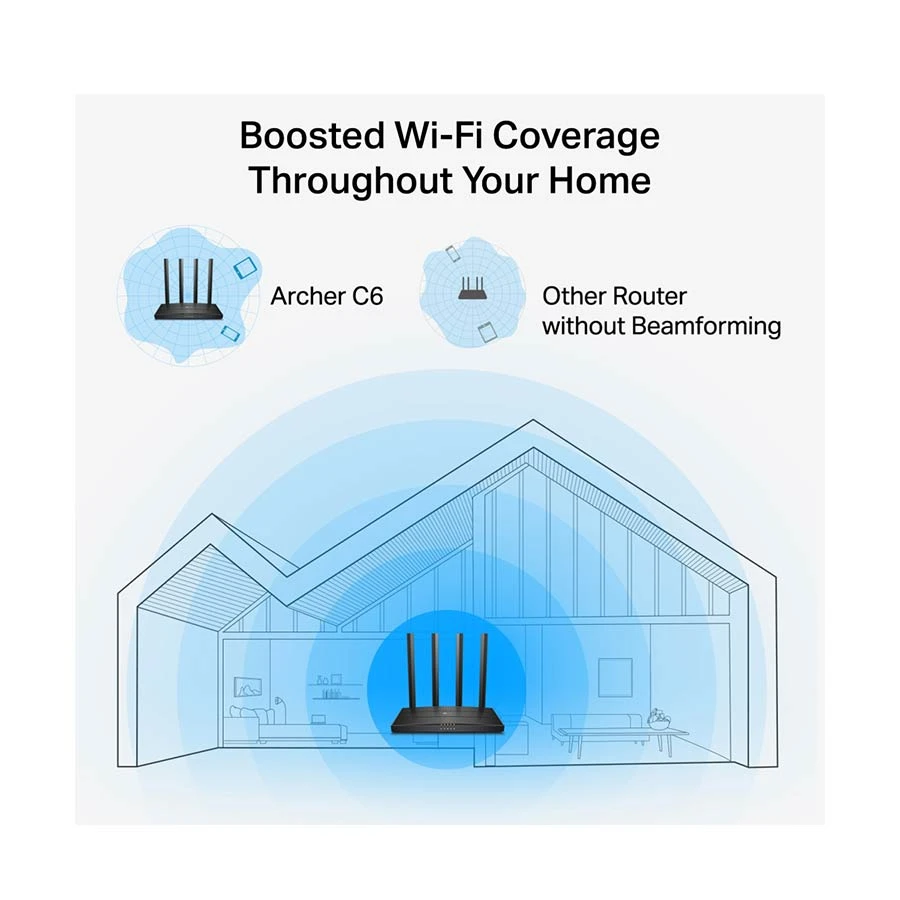 TP-Link Archer C6 V6.0 AC1200 Mbps Gigabit Dual-Band Wi-Fi 5 Router - Image 4